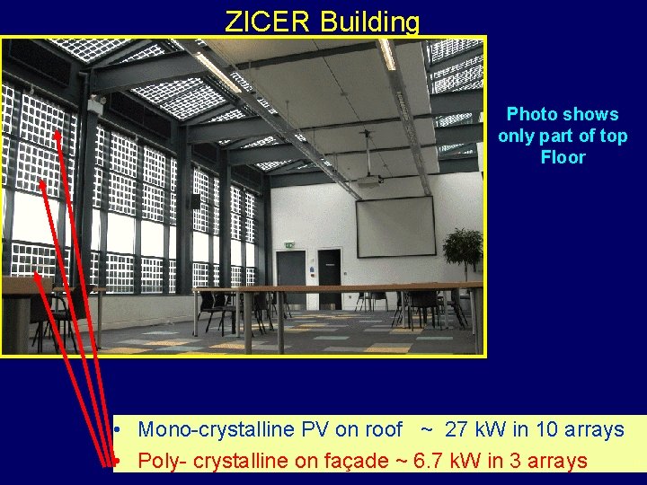 ZICER Building Photo shows only part of top Floor • Mono-crystalline PV on roof