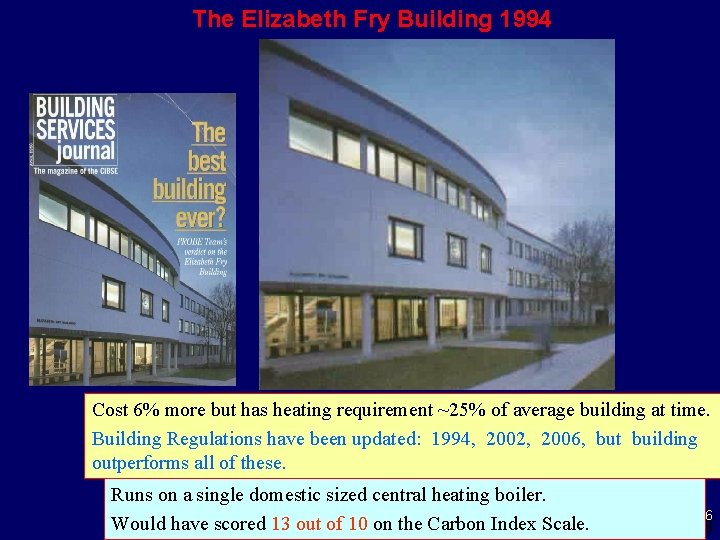 The Elizabeth Fry Building 1994 Cost 6% more but has heating requirement ~25% of