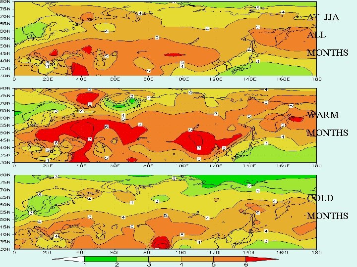 ΔT JJA ALL MONTHS WARM MONTHS COLD MONTHS 