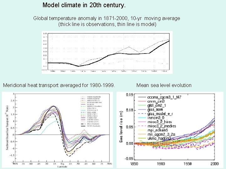 Model climate in 20 th century. Global temperature anomaly in 1871 -2000, 10 -yr