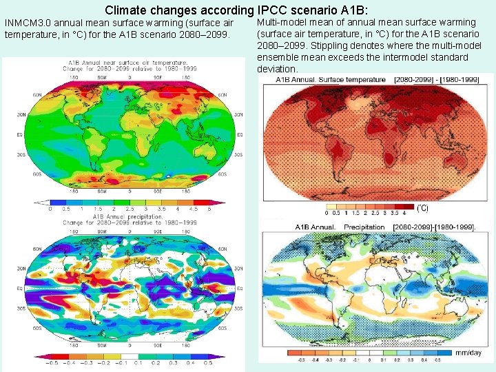 Climate changes according IPCC scenario A 1 B: INMCM 3. 0 annual mean surface