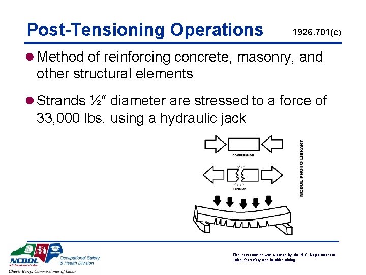 Post-Tensioning Operations 1926. 701(c) l Method of reinforcing concrete, masonry, and other structural elements