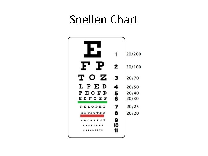 Snellen Chart 