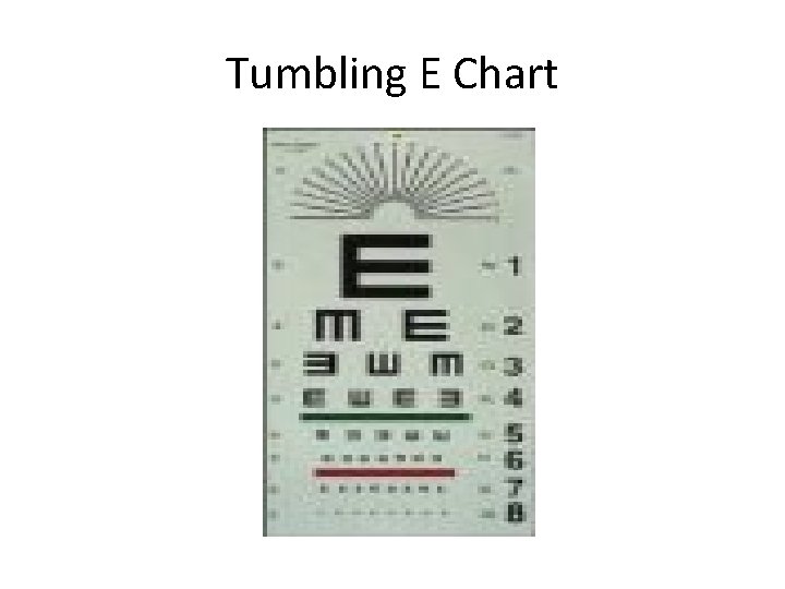 Tumbling E Chart 