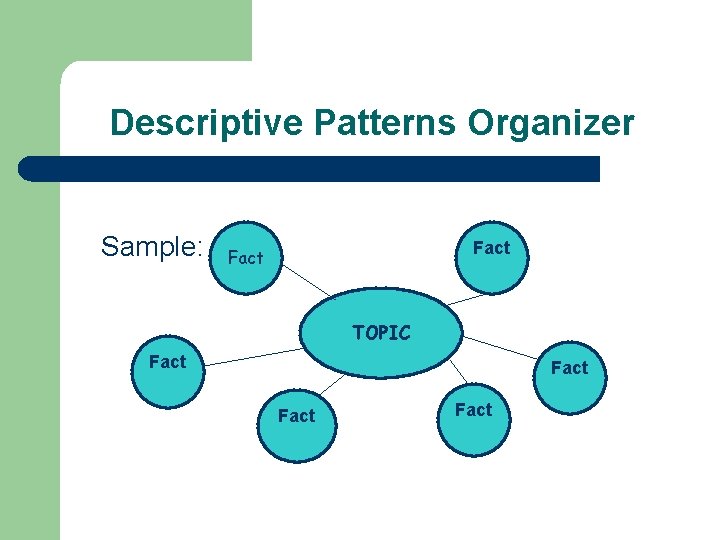 Descriptive Patterns Organizer Sample: Fact TOPIC Fact 