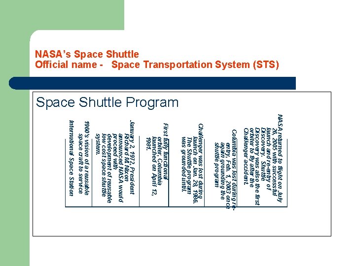 NASA’s Space Shuttle Official name - Space Transportation System (STS) Space Shuttle Program NASA