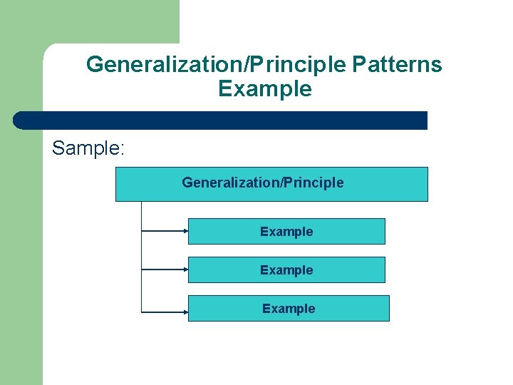 Generalization/Principle Patterns Example Sample: Generalization/Principle Example 