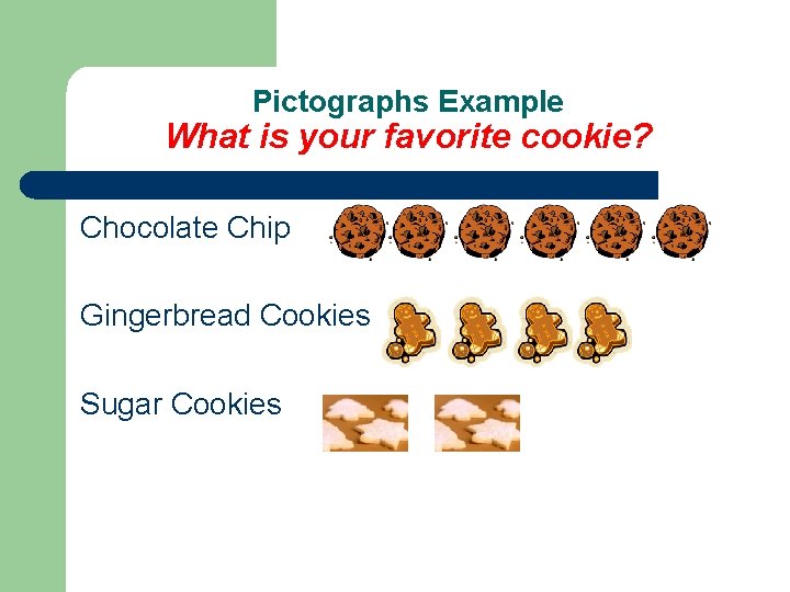 Pictographs Example What is your favorite cookie? Chocolate Chip Gingerbread Cookies Sugar Cookies 