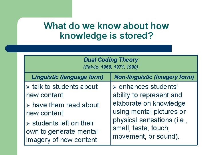 What do we know about how knowledge is stored? Dual Coding Theory (Paivio, 1969,