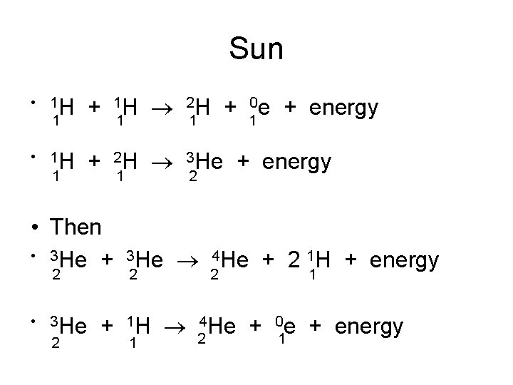 Sun • 1 H 1 + 11 H 21 H + 10 e +