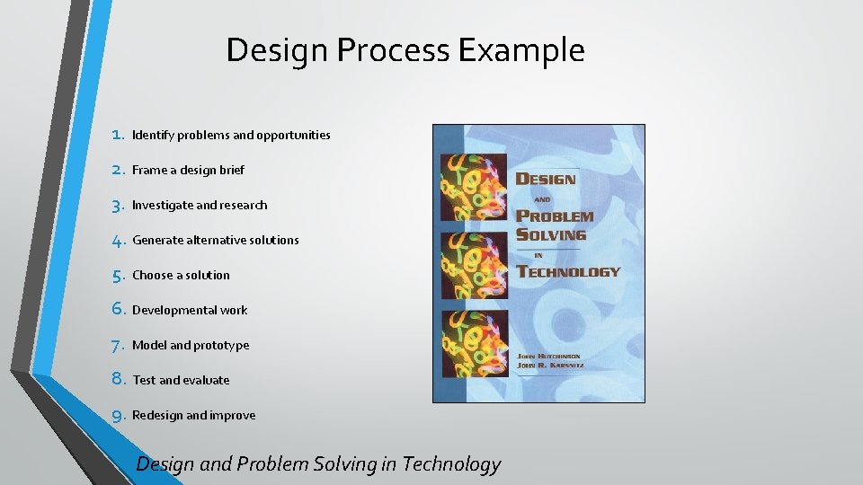 Design Process Example 1. Identify problems and opportunities 2. Frame a design brief 3.