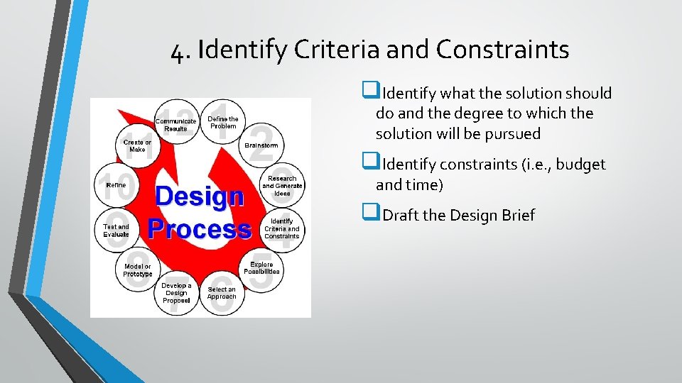 4. Identify Criteria and Constraints q. Identify what the solution should do and the