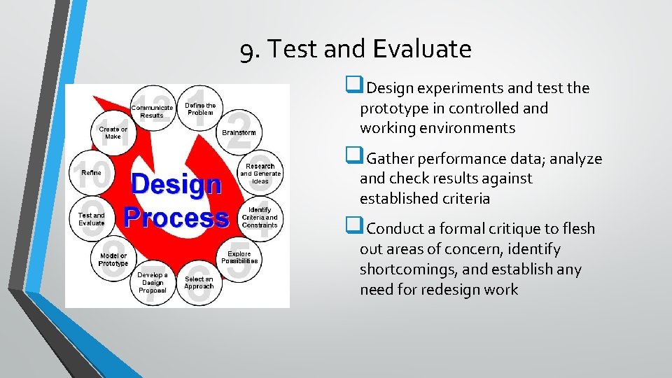 9. Test and Evaluate q. Design experiments and test the prototype in controlled and