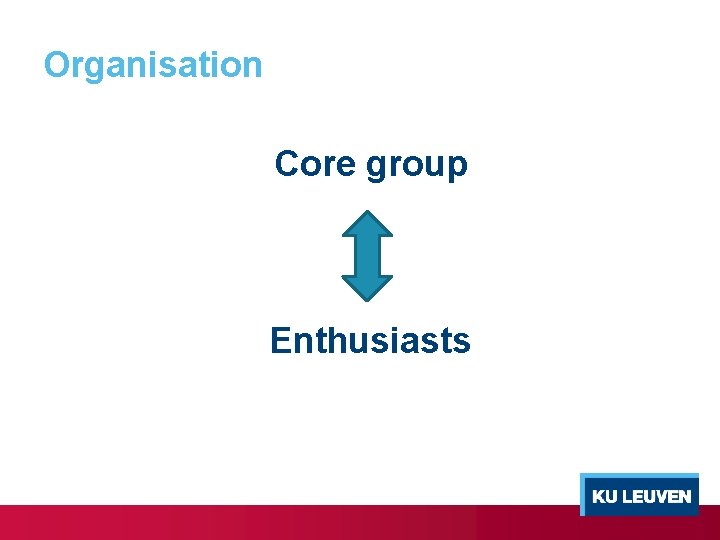 Organisation Core group Enthusiasts 