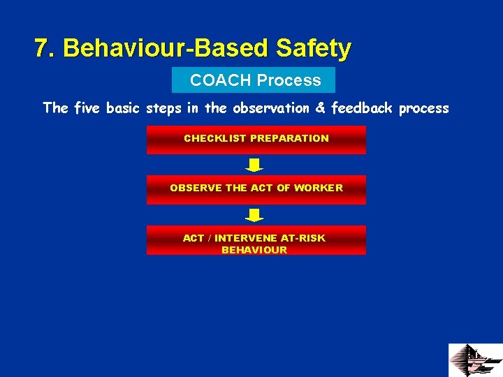 7. Behaviour-Based Safety COACH Process The five basic steps in the observation & feedback