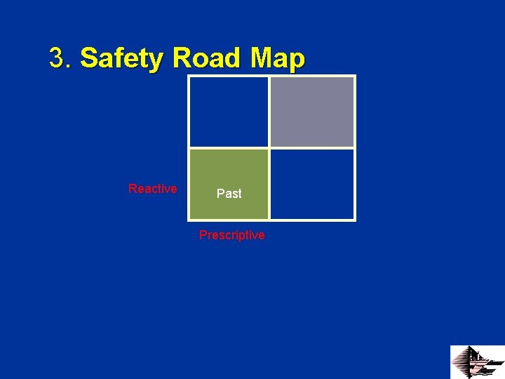3. Safety Road Map Reactive Past Prescriptive 