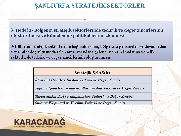 ŞANLIURFA STRATEJİK SEKTÖRLER Ø Hedef 3 - Bölgenin stratejik sektörlerinde tedarik ve değer zincirlerinin