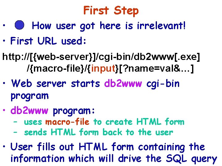 First Step • How user got here is irrelevant! • First URL used: http: First Step • How user got here is irrelevant! • First URL used: http: