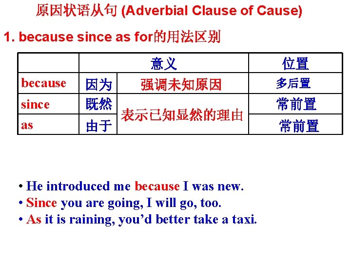 原因状语从句 (Adverbial Clause of Cause) 1. because since as for的用法区别 意义 because since as