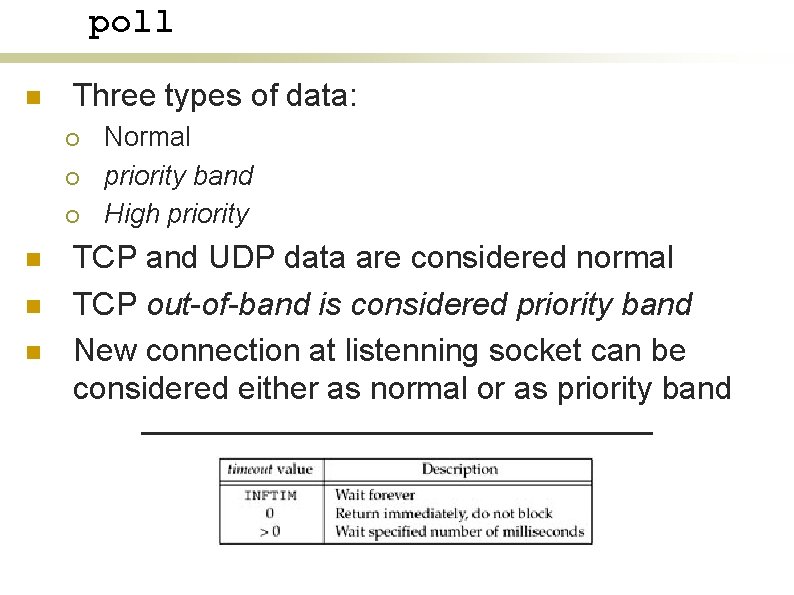 poll n Three types of data: ¡ ¡ ¡ n n n Normal priority