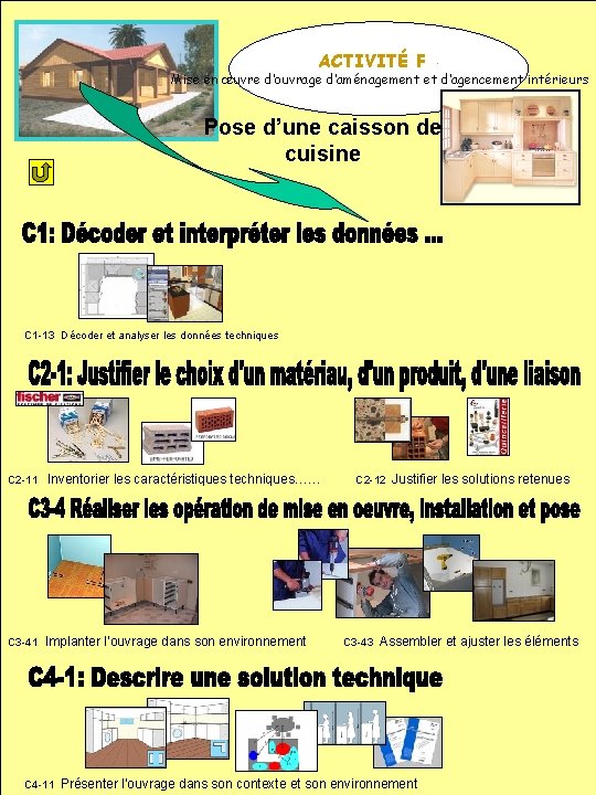 ACTIVITÉ F : Mise en œuvre d’ouvrage d’aménagement et d’agencement intérieurs Pose d’une caisson