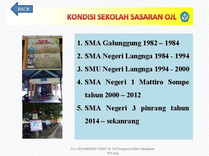 BACK KONDISI SEKOLAH SASARAN OJL 1. SMA Galunggung 1982 – 1984 2. SMA Negeri