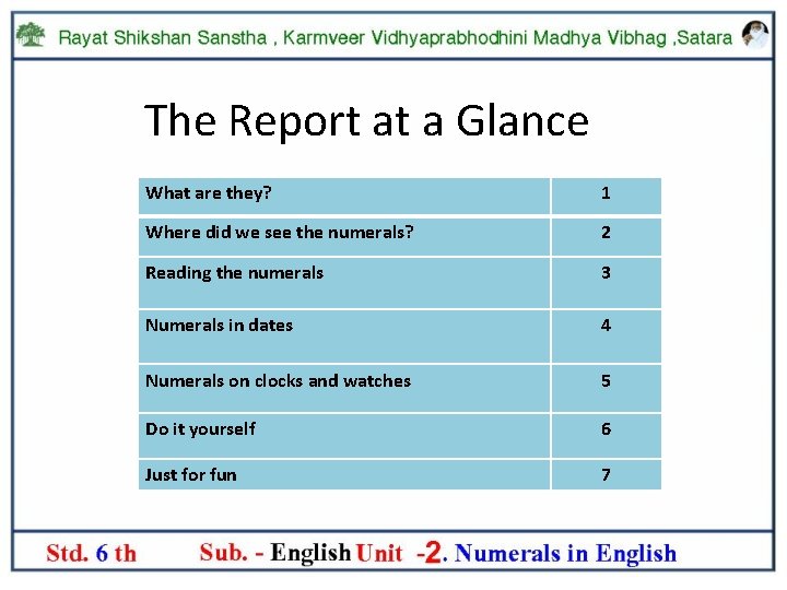 The Report at a Glance What are they? 1 Where did we see the