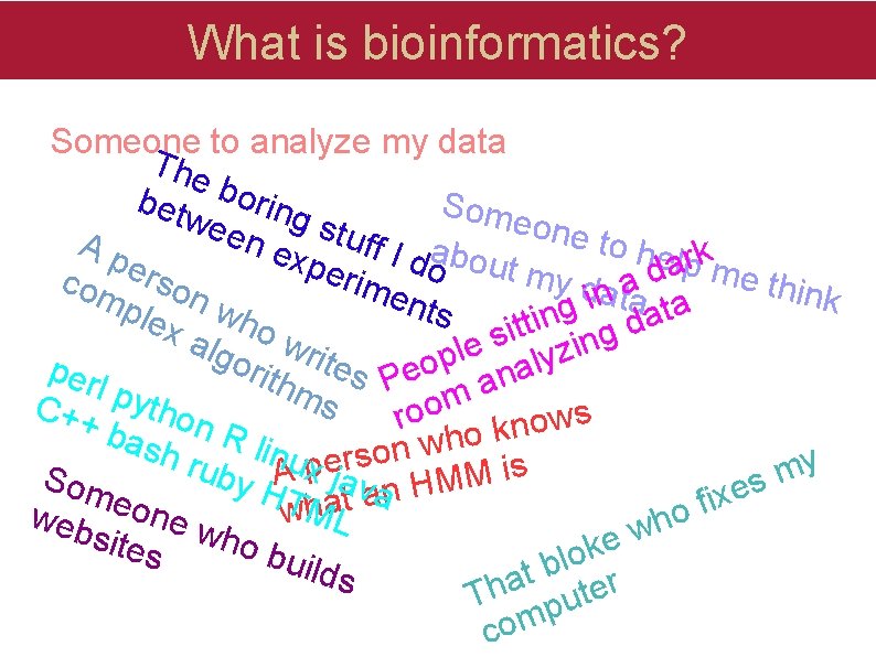 What is bioinformatics? Someone to analyze my data The betw boring Some o e What is bioinformatics? Someone to analyze my data The betw boring Some o e