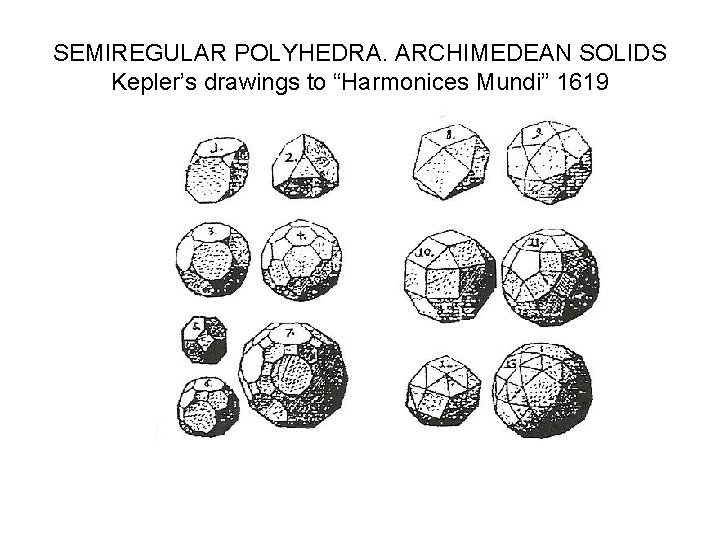 SEMIREGULAR POLYHEDRA. ARCHIMEDEAN SOLIDS Kepler’s drawings to “Harmonices Mundi” 1619 