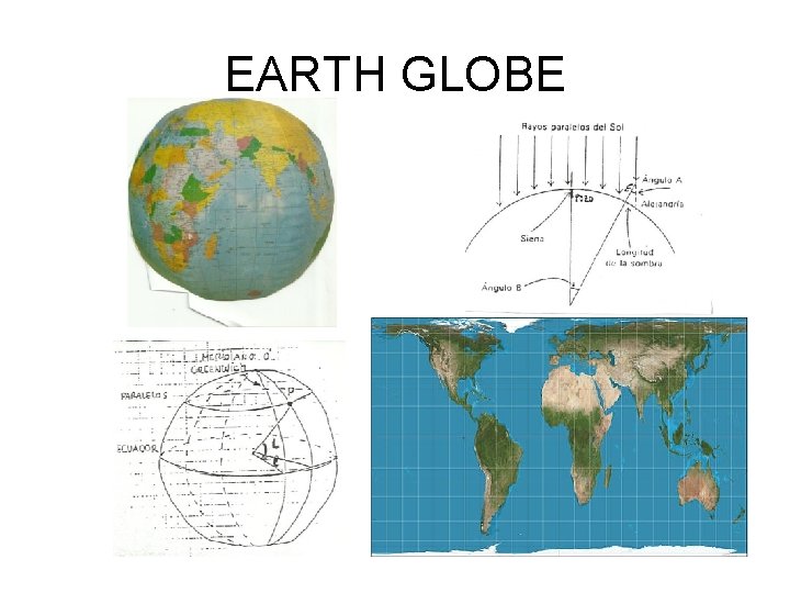 EARTH GLOBE 