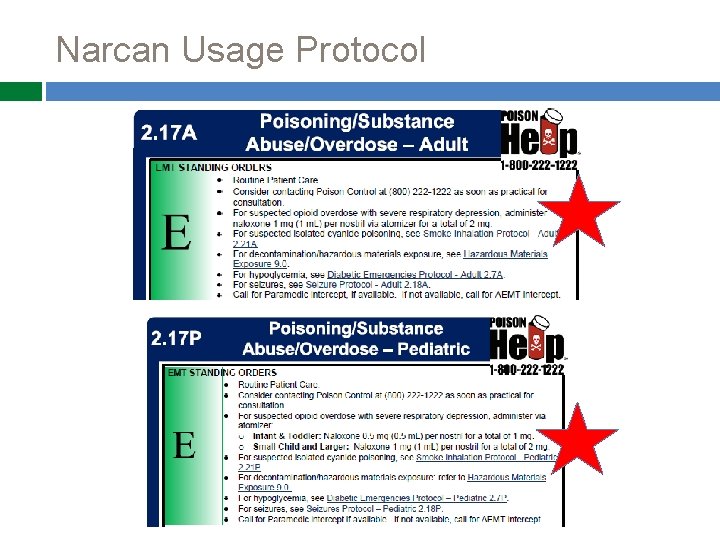 Narcan Usage Protocol Vermont Department of Health - EMS 