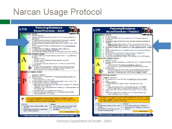 Narcan Usage Protocol Vermont Department of Health - EMS 