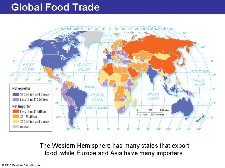 Global Food Trade The Western Hemisphere has many states that export food, while Europe