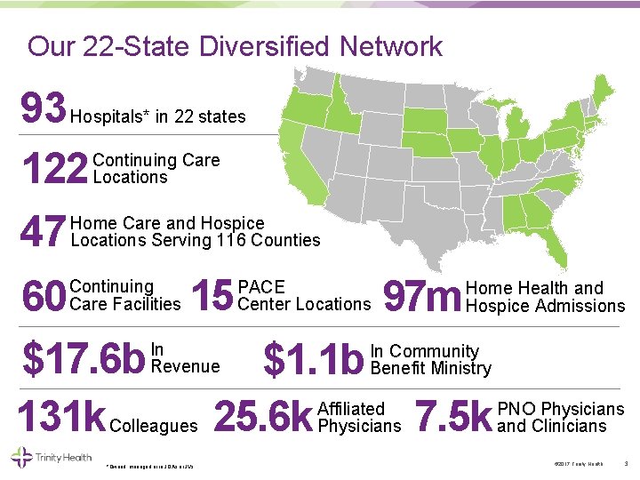 Our 22 State Diversified Network 93 Hospitals* in 22 states Continuing Care 122 Locations