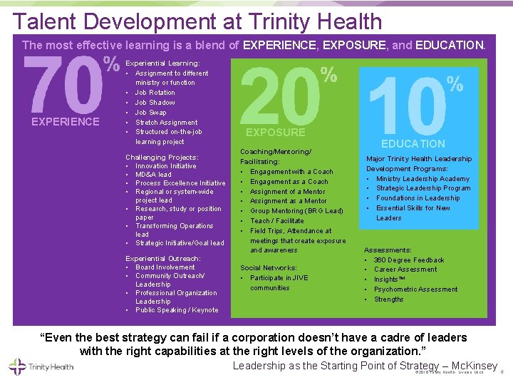 Talent Development at Trinity Health The most effective learning is a blend of EXPERIENCE,