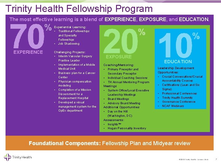 Trinity Health Fellowship Program The most effective learning is a blend of EXPERIENCE, EXPOSURE,