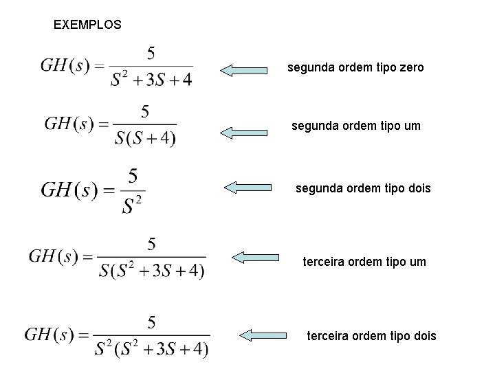EXEMPLOS segunda ordem tipo zero segunda ordem tipo um segunda ordem tipo dois terceira