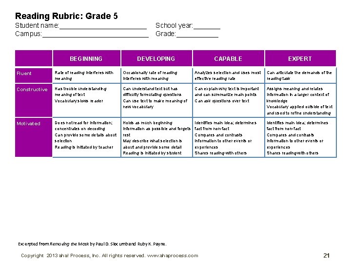 Reading Rubric: Grade 5 Student name: ____________ Campus: ______________ BEGINNING School year: _______ Grade: