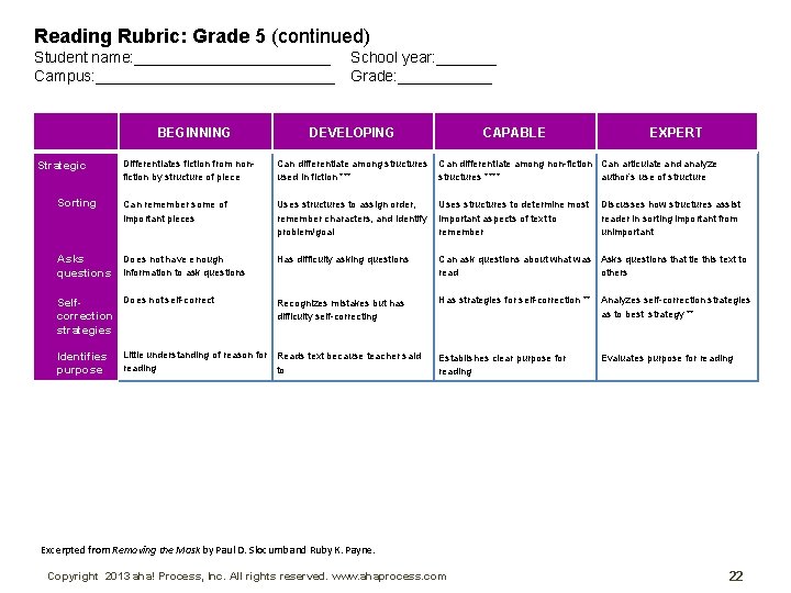 Reading Rubric: Grade 5 (continued) Student name: ____________ Campus: ______________ BEGINNING Differentiates fiction from