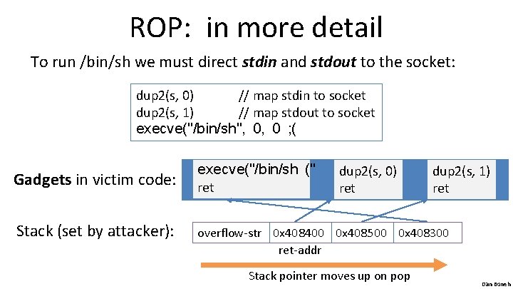 ROP: in more detail To run /bin/sh we must direct stdin and stdout to