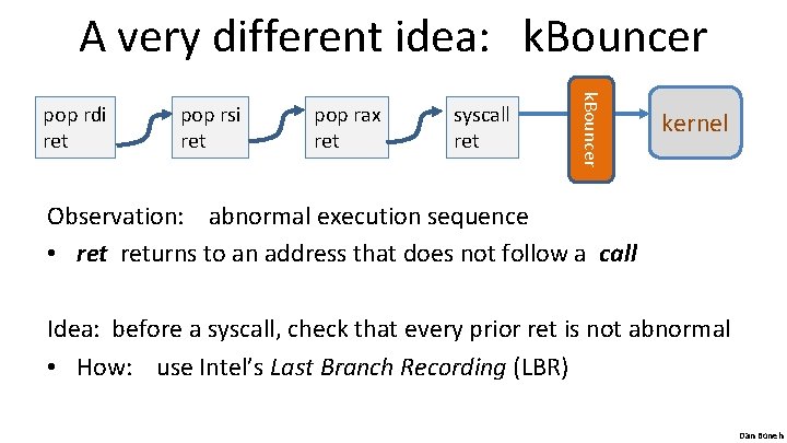 A very different idea: k. Bouncer pop rsi ret pop rax ret syscall ret