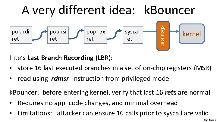 A very different idea: k. Bouncer pop rsi ret pop rax ret syscall ret