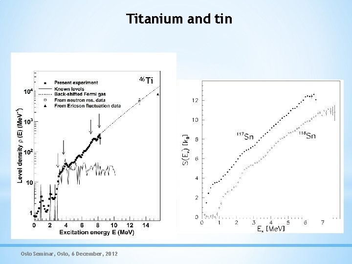 Titanium and tin 46 Ti Oslo Seminar, Oslo, 6 December, 2012 