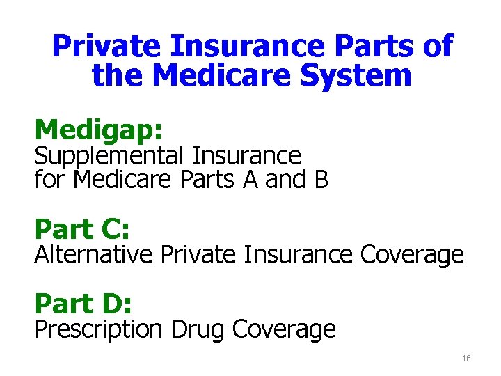 Private Insurance Parts of the Medicare System Medigap: Supplemental Insurance for Medicare Parts A