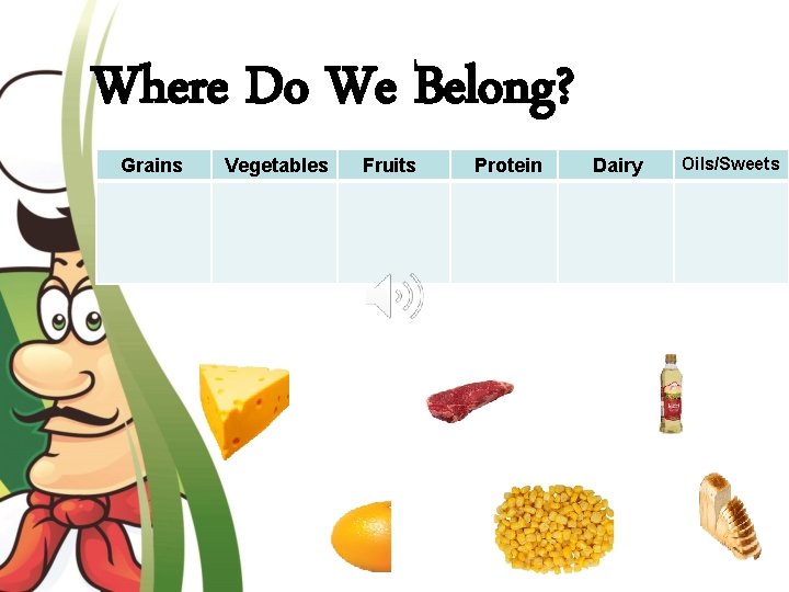 Where Do We Belong? Grains Vegetables Fruits Protein Dairy Oils/Sweets 