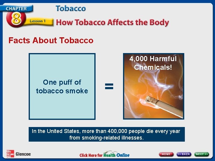 Facts About Tobacco 4, 000 Harmful Chemicals! One puff of tobacco smoke = In