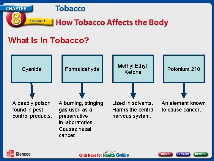 What Is In Tobacco? Cyanide Formaldehyde A deadly poison found in pest control products.