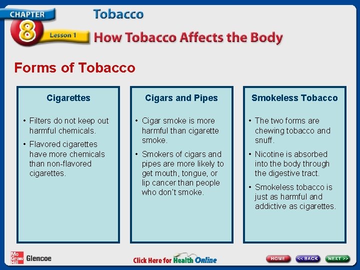 Forms of Tobacco Cigarettes • Filters do not keep out harmful chemicals. • Flavored