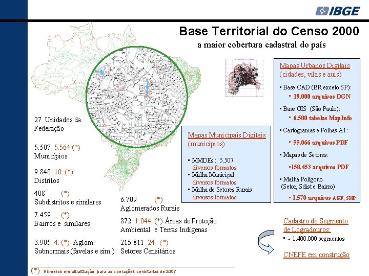 Base Territorial do Censo 2000 a maior cobertura cadastral do país Mapas Urbanos Digitais