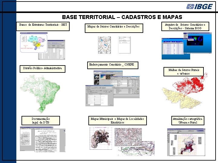 BASE TERRITORIAL – CADASTROS E MAPAS Banco de Estruturas Territoriais - BET Mapas de